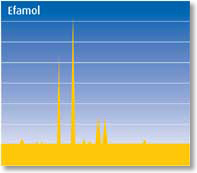 efamol3 efamol3